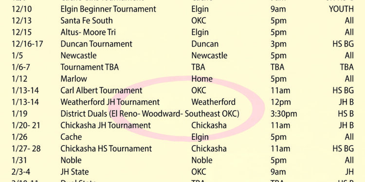 Strong core returns to Elgin wrestling squad for new season