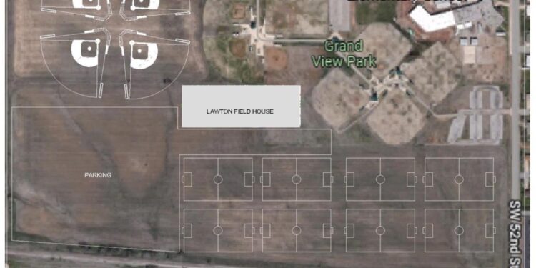 Lawton sports authority hoping to move forward with indoor sports complex site
