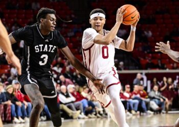 Fears scores 27 as OU knocks off Bulldogs